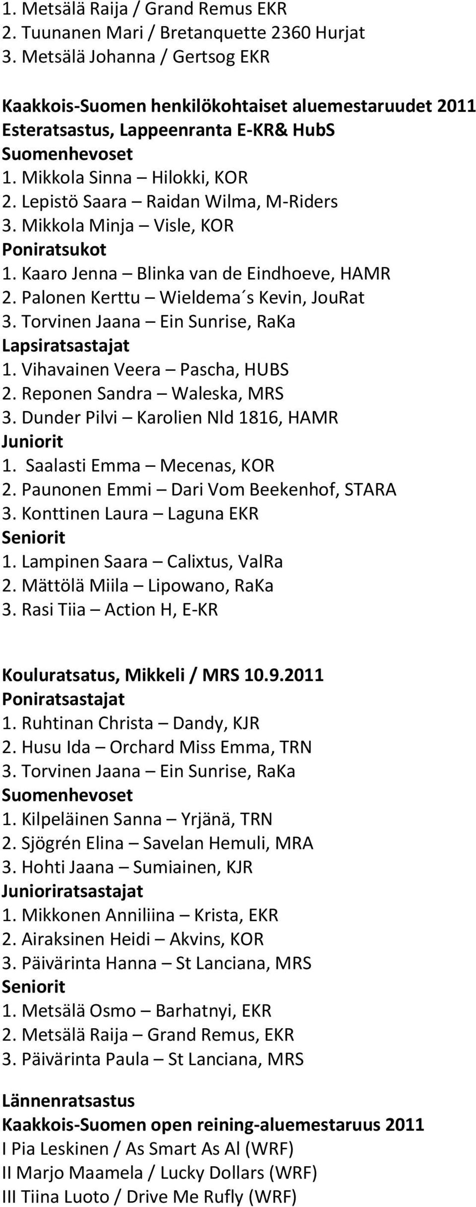 Mikkola Minja Visle, KOR Poniratsukot 1. Kaaro Jenna Blinka van de Eindhoeve, HAMR 2. Palonen Kerttu Wieldema s Kevin, JouRat 3. Torvinen Jaana Ein Sunrise, RaKa Lapsiratsastajat 1.