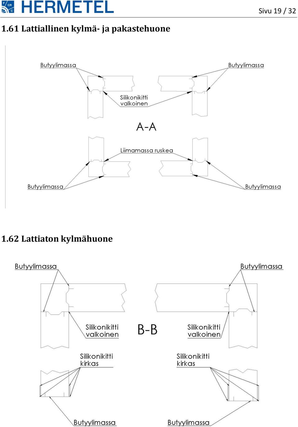 kylmä- ja