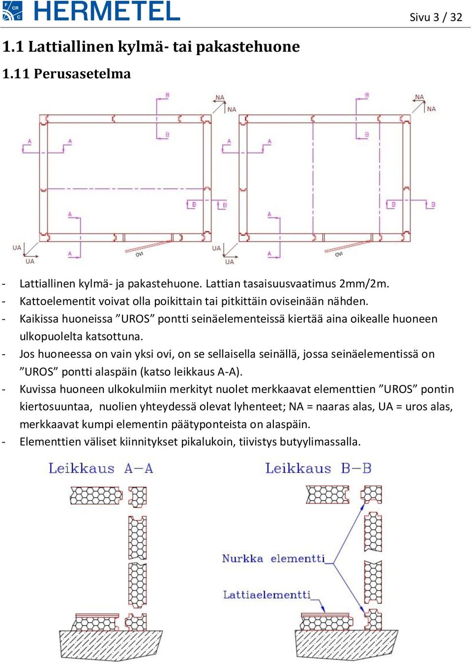 - Jos huoneessa on vain yksi ovi, on se sellaisella seinällä, jossa seinäelementissä on UROS pontti alaspäin (katso leikkaus A-A).