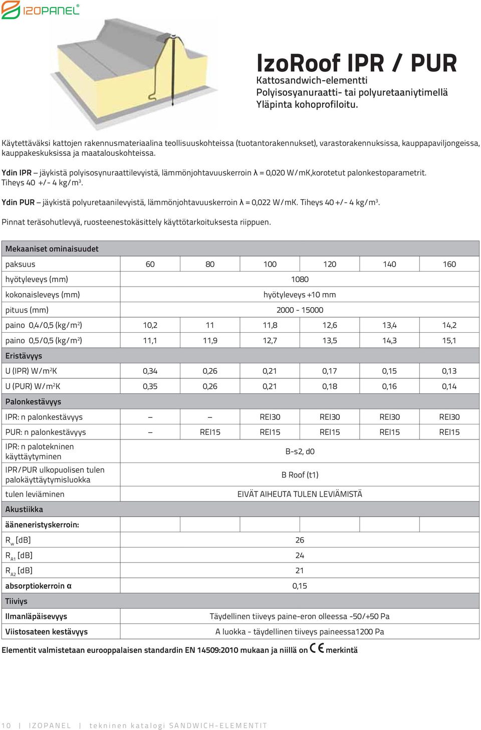 Ydin IPR jäykistä polyisosynuraattilevyistä, lämmönjohtavuuskerroin = 0,020 W/mK,korotetut palonkestoparametrit. Tiheys 40 +/- 4 kg/m 3.