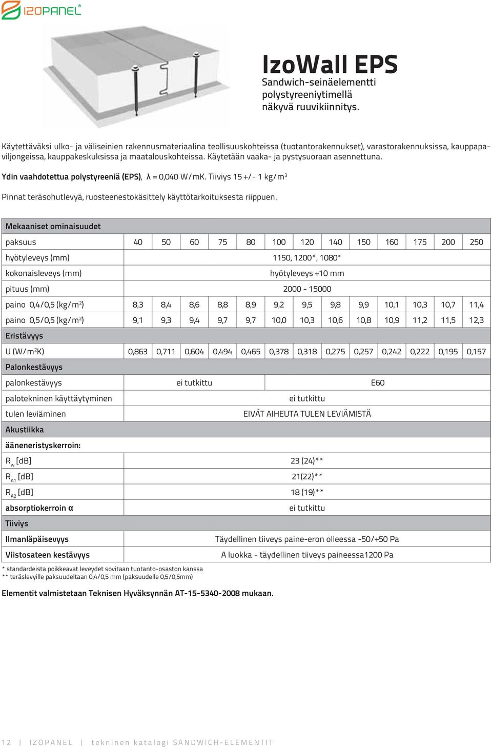 Käytetään vaaka- ja pystysuoraan asennettuna. Ydin vaahdotettua polystyreeniä (EPS), = 0,040 W/mK. Tiiviys 15 +/- 1 kg/m 3 Pinnat teräsohutlevyä, ruosteenestokäsittely käyttötarkoituksesta riippuen.