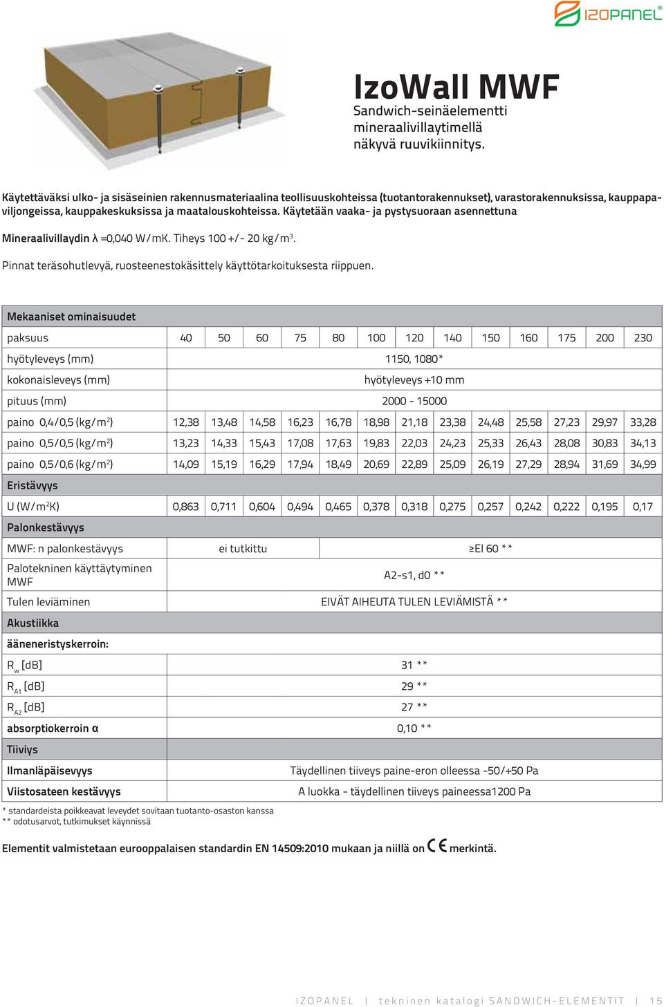 Käytetään vaaka- ja pystysuoraan asennettuna Mineraalivillaydin =0,040 W/mK. Tiheys 100 +/- 20 kg/m 3. Pinnat teräsohutlevyä, ruosteenestokäsittely käyttötarkoituksesta riippuen.