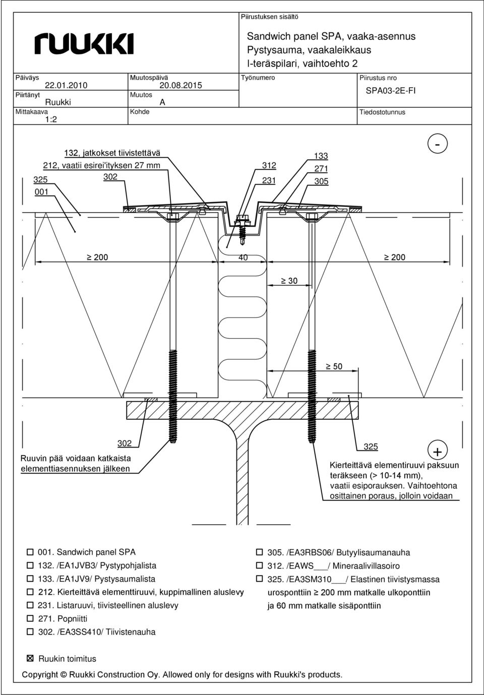 Vaihtoehtona osittainen poraus, jolloin voidaan. Sandwich panel SP 132. /E1JVB3/ Pystypohjalista 133. /E1JV9/ Pystysaumalista 212. Kierteittävä elementtiruuvi, kuppimallinen aluslevy.