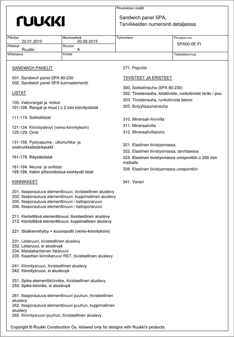 Pystysauma-, ulkonurkka- ja sisänurkkalistat/kasetit 161-179. Räystäslistat 181-194. Ikkuna- ja ovilistat 195-199. Katon ylösnostoissa esiintyvät listat KIINNIKKEET TIIVISTEET J ERISTEET 300.