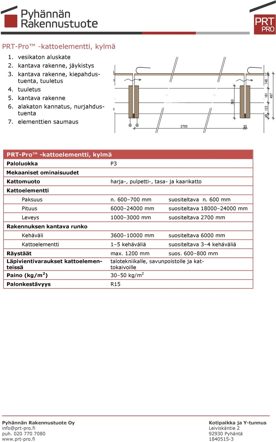 elementtien saumaus PRT-Pro -kattoelementti, kylmä Paloluokka Mekaaniset ominaisuudet Kattomuoto Kattoelementti P3 harja-, pulpetti-, tasa- ja kaarikatto Paksuus n. 600 700 mm suositeltava n.