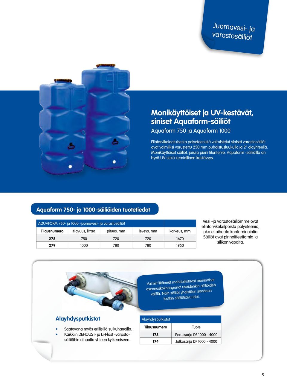 Aquaform 750- ja 1000-säiliöiden tuotetiedot AQUAFORM 750- ja 1000 -juomavesi- ja varastosäiliöt 278 750 720 720 1670 279 1000 780 780 1950 Vesi -ja varastosäiliömme ovat elintarvikekelpoista