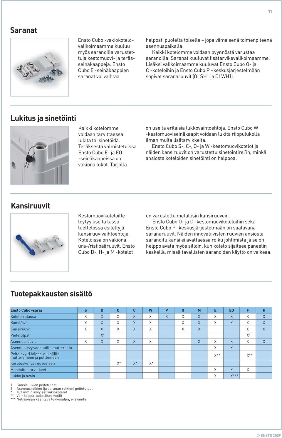 Saranat kuuluvat lisätarvikevalikoimaamme. Lisäksi valikoimaamme kuuluvat Ensto Cubo O- ja C -koteloihin ja Ensto Cubo P keskusjärjestelmään sopivat saranaruuvit (OLSH1 ja OLWH1).