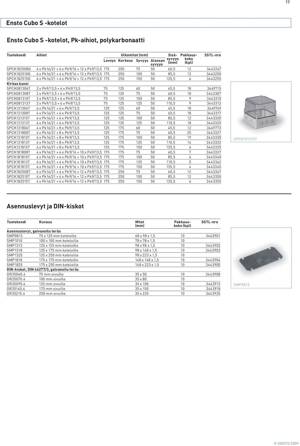 Kirkas kansi SPCK081306T 2 x Pk9/13,5 + 6 x Pk9/13,5 75 125 60 50 45,5 18 3449715 SPCK081308T 2 x Pk9/13,5 + 6 x Pk9/13,5 75 125 75 50 60,5 18 3443307 SPCK081310T 2 x Pk9/13,5 + 6 x Pk9/13,5 75 125