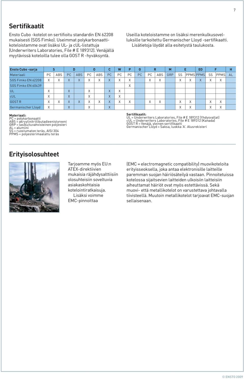 Useilla koteloistamme on lisäksi merenkulkusovelluksille tarkoitettu Germanischer Lloyd -sertifikaatti. Lisätietoja löydät alla esitetystä taulukosta.