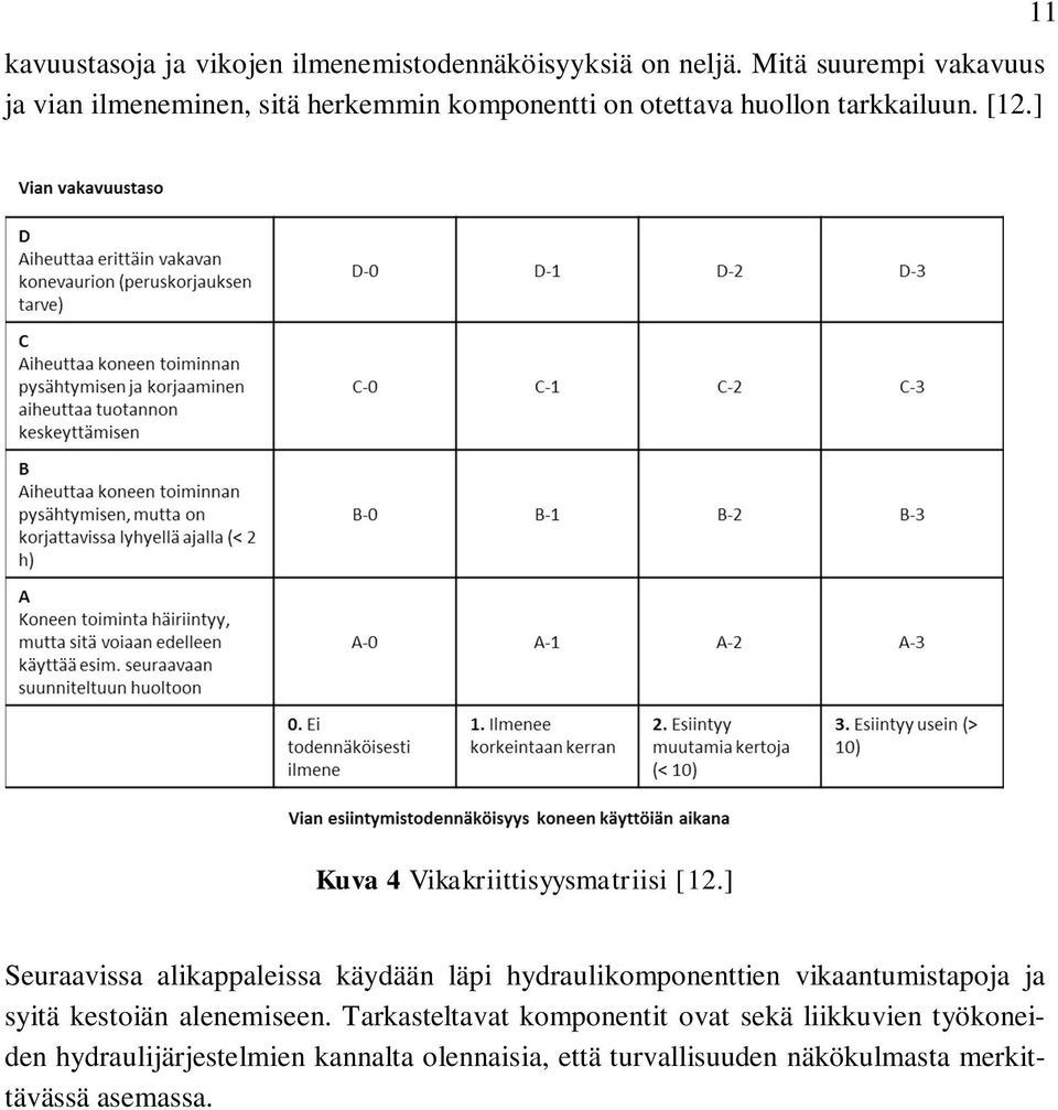 ] 11 Kuva 4 Vikakriittisyysmatriisi [12.