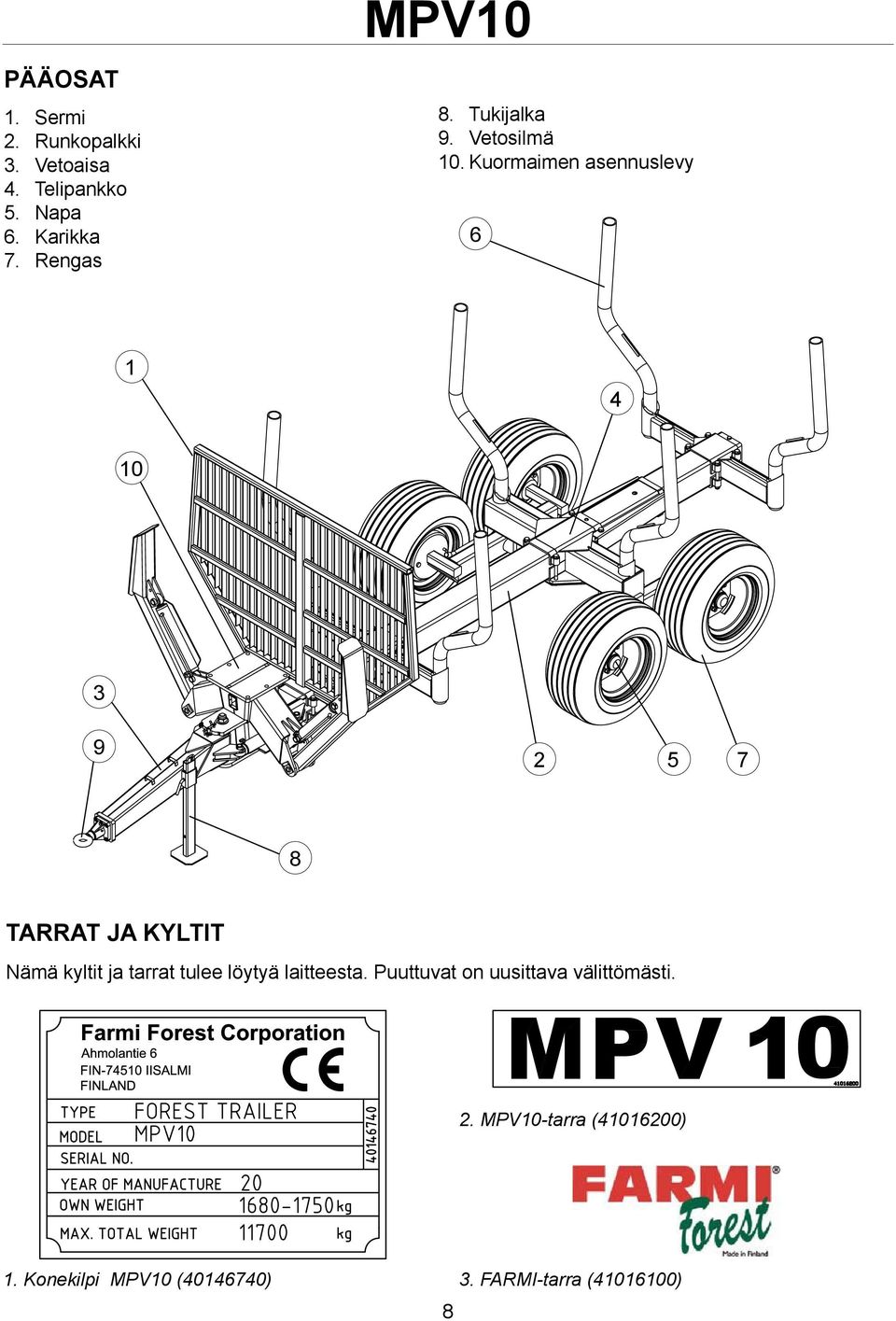 Vetosilmä 10.