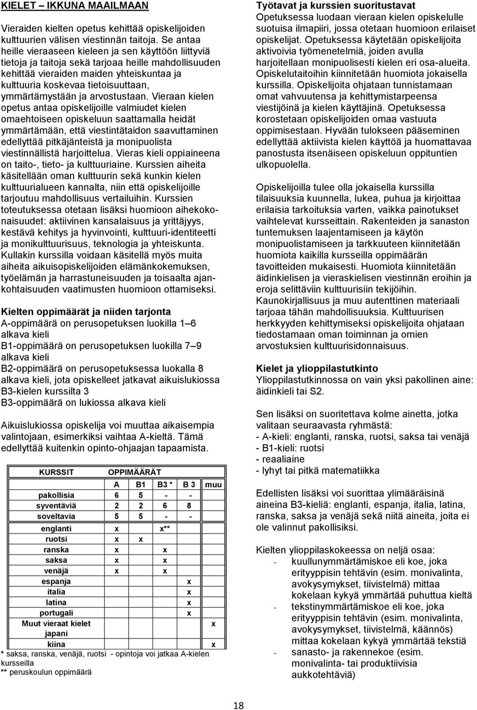 ymmärtämystään ja arvostustaan.