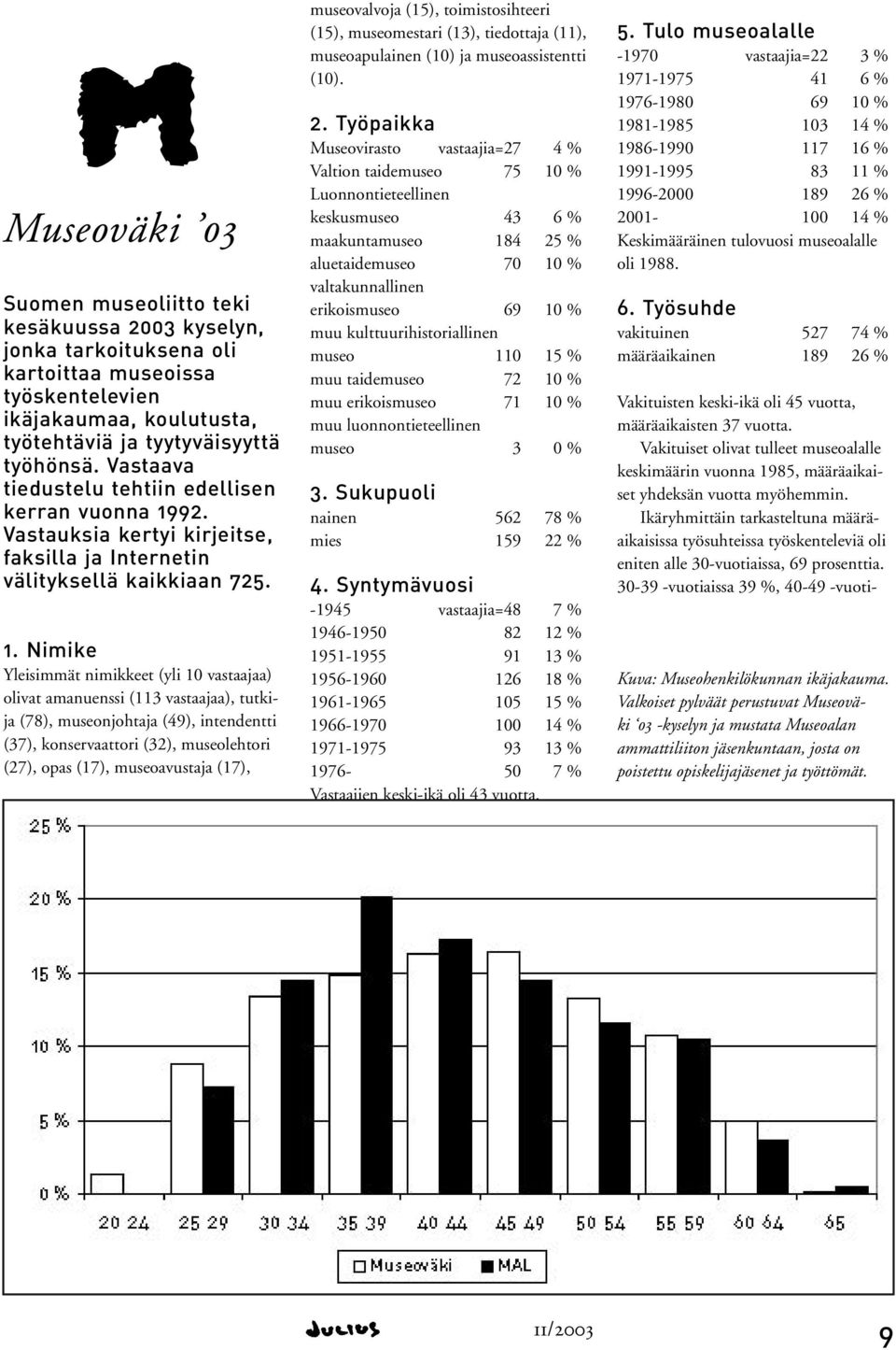 92. Vastauksia kertyi kirjeitse, faksilla ja Internetin välityksellä kaikkiaan 725. 1.