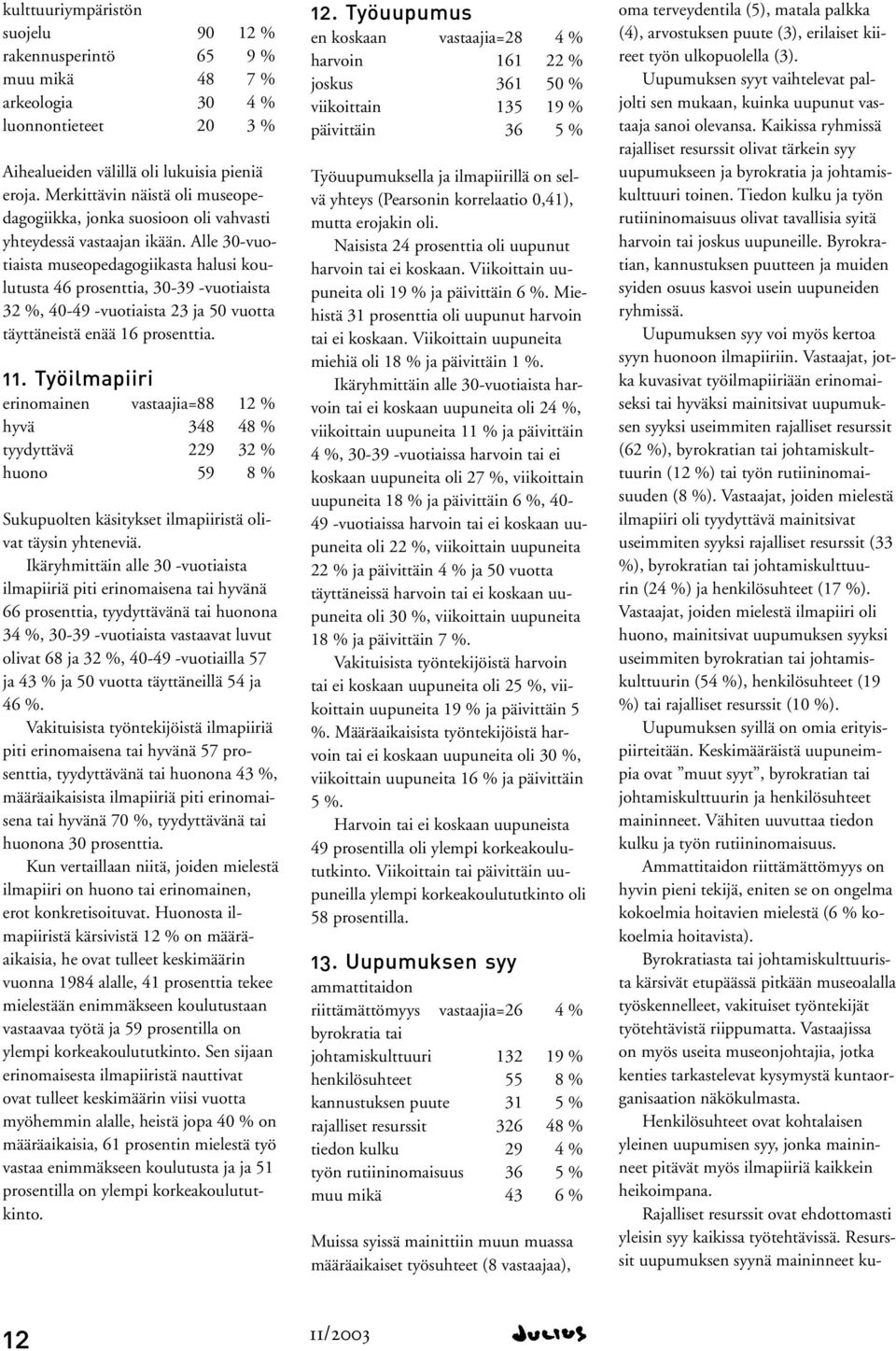 Alle 30-vuotiaista museopedagogiikasta halusi koulutusta 46 prosenttia, 30-39 -vuotiaista 32 %, 40-49 -vuotiaista 23 ja 50 vuotta täyttäneistä enää 16 prosenttia. 11.