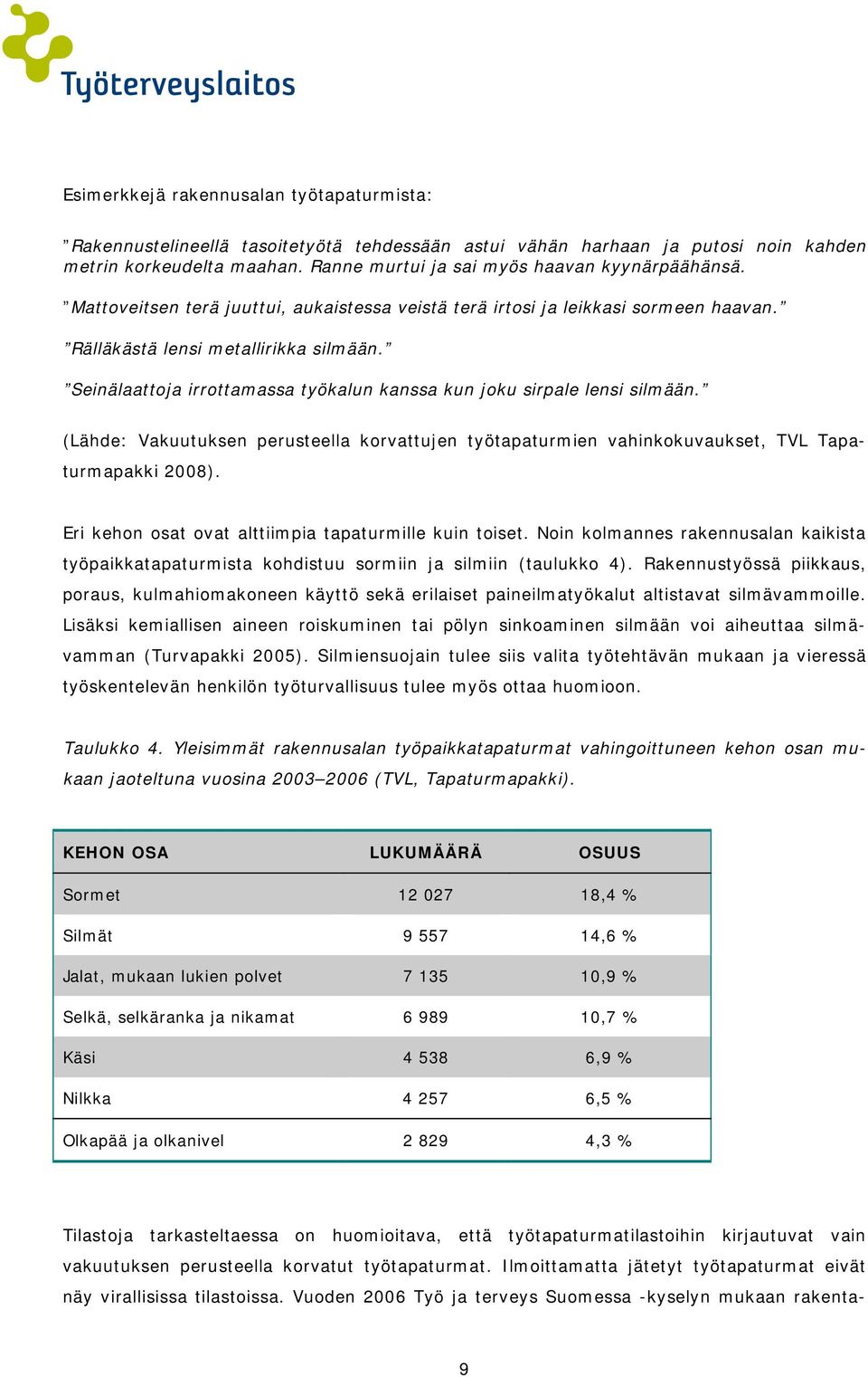 Seinälaattoja irrottamassa työkalun kanssa kun joku sirpale lensi silmään. (Lähde: Vakuutuksen perusteella korvattujen työtapaturmien vahinkokuvaukset, TVL Tapaturmapakki 2008).