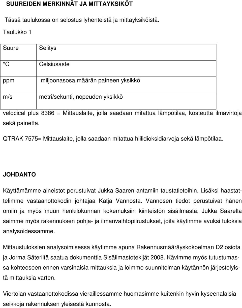 ilmavirtoja sekä painetta. QTRAK 7575= Mittauslaite, jolla saadaan mitattua hiilidioksidiarvoja sekä lämpötilaa. JOHDANTO Käyttämämme aineistot perustuivat Jukka Saaren antamiin taustatietoihin.