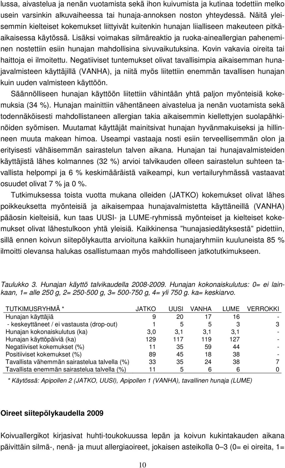 Lisäksi voimakas silmäreaktio ja ruoka-aineallergian paheneminen nostettiin esiin hunajan mahdollisina sivuvaikutuksina. Kovin vakavia oireita tai haittoja ei ilmoitettu.