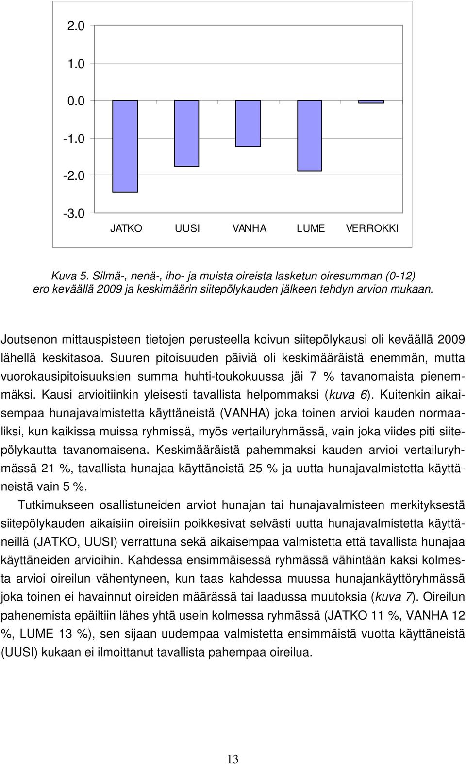 Joutsenon mittauspisteen tietojen perusteella koivun siitepölykausi oli keväällä 2009 lähellä keskitasoa.