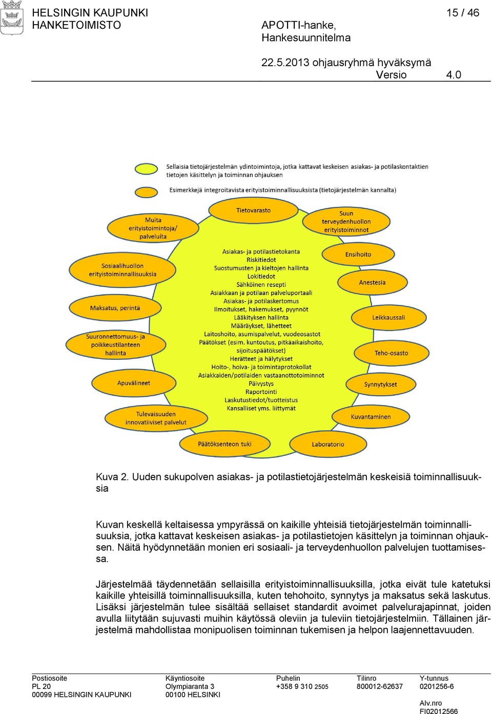 keskeisen asiakas- ja potilastietojen käsittelyn ja toiminnan ohjauksen. Näitä hyödynnetään monien eri sosiaali- ja terveydenhuollon palvelujen tuottamisessa.