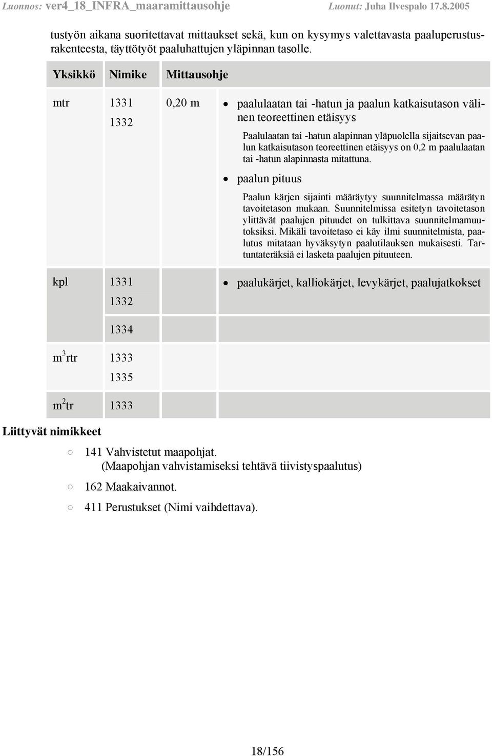 katkaisutason teoreettinen etäisyys on 0,2 m paalulaatan tai -hatun alapinnasta mitattuna. paalun pituus Paalun kärjen sijainti määräytyy suunnitelmassa määrätyn tavoitetason mukaan.