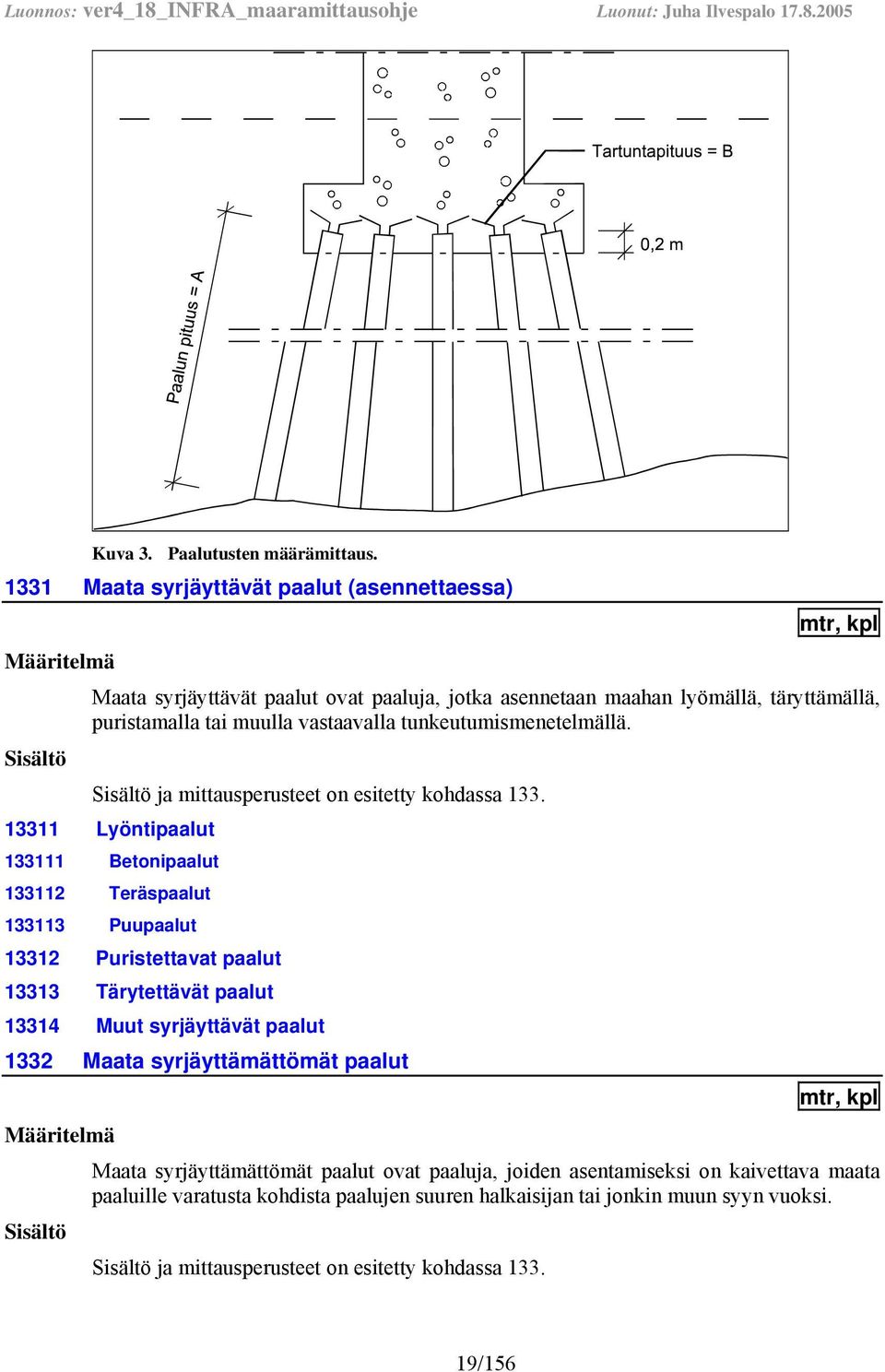 vastaavalla tunkeutumismenetelmällä. ja mittausperusteet on esitetty kohdassa 133.