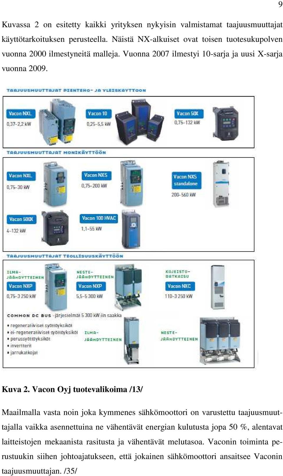 Vacon Oyj tuotevalikoima /13/ Maailmalla vasta noin joka kymmenes sähkömoottori on varustettu taajuusmuuttajalla vaikka asennettuina ne vähentävät energian