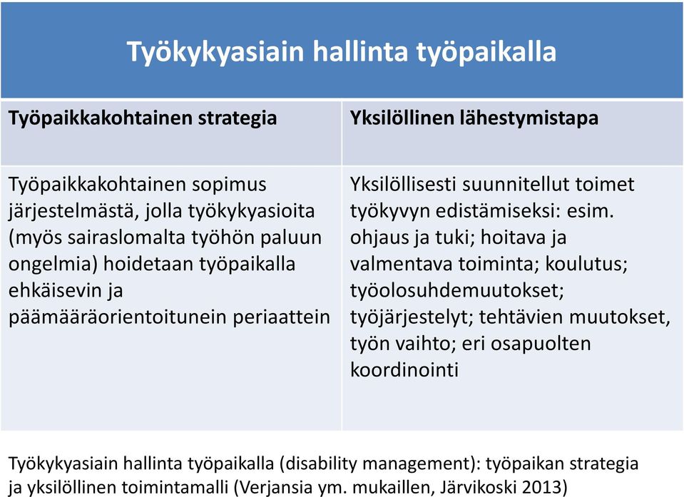 edistämiseksi: esim.