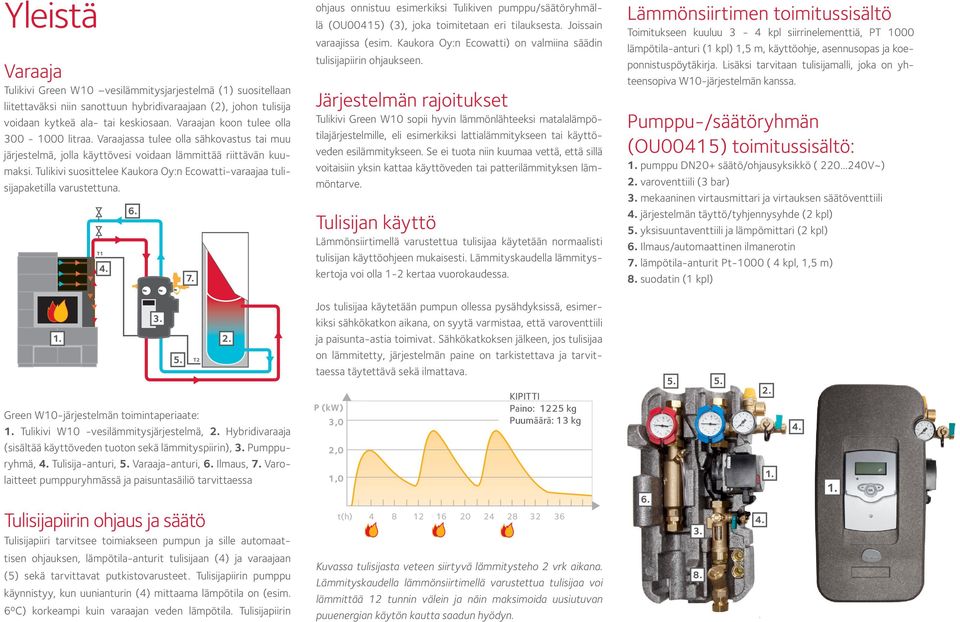 Tulikivi suosittelee Kaukora Oy:n Ecowatti-varaajaa tulisijapaketilla varustettuna. T1 4. 6. 7.