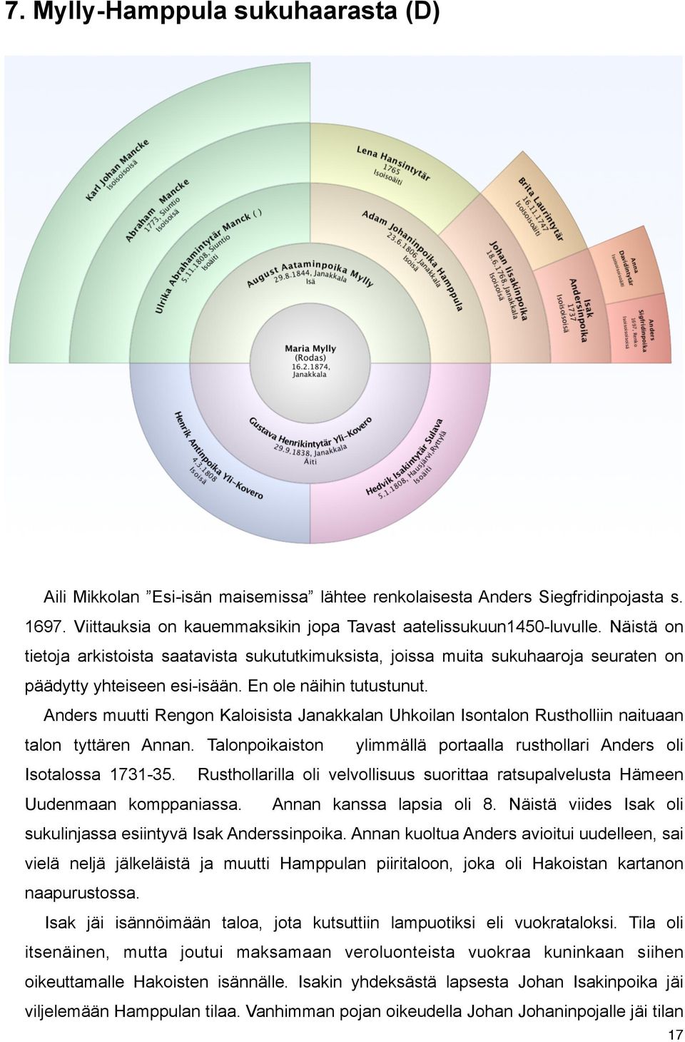 Anders muutti Rengon Kaloisista Janakkalan Uhkoilan Isontalon Rustholliin naituaan talon tyttären Annan. Talonpoikaiston ylimmällä portaalla rusthollari Anders oli Isotalossa 1731-35.