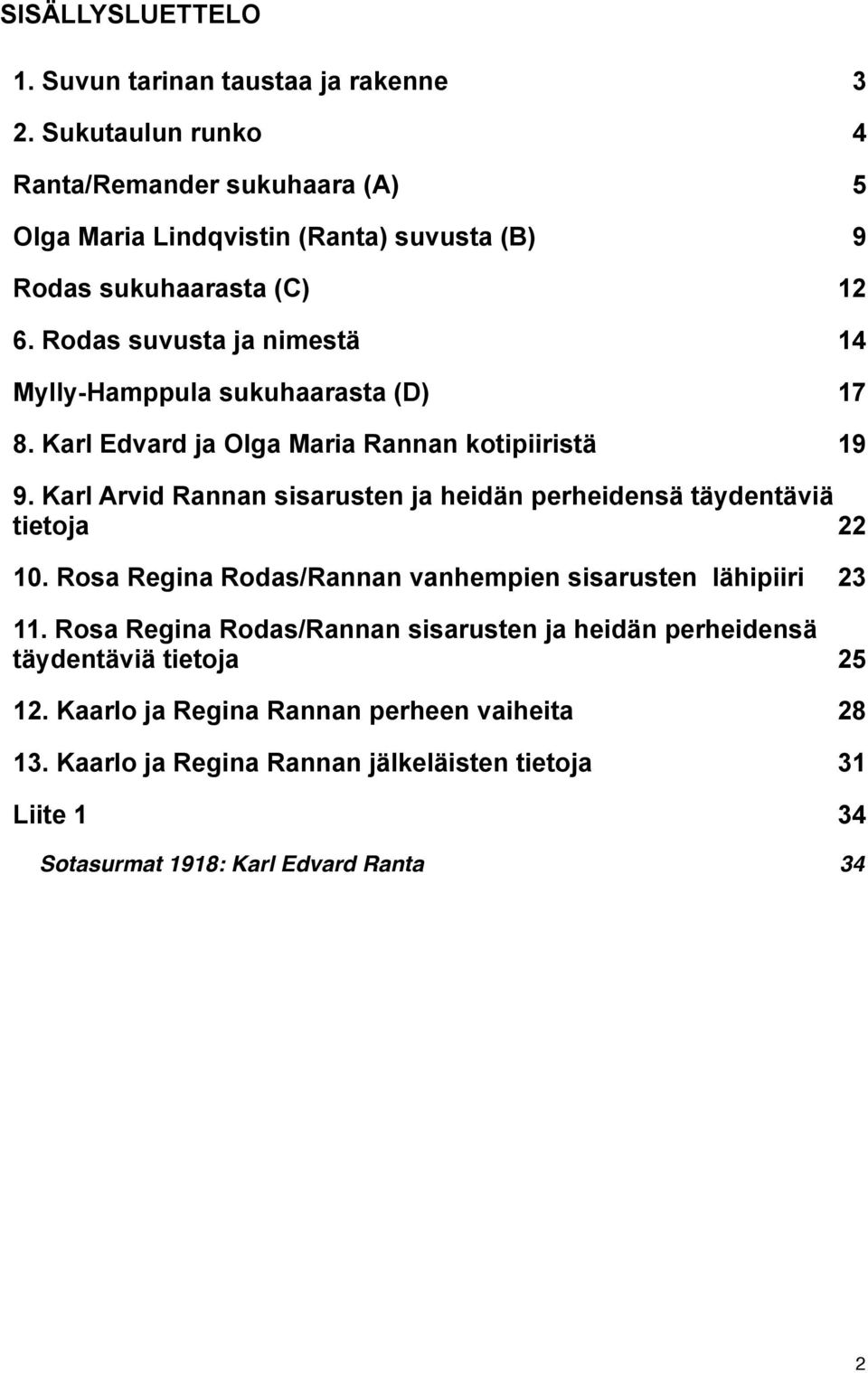 Rodas suvusta ja nimestä 14 Mylly-Hamppula sukuhaarasta (D) 17 8. Karl Edvard ja Olga Maria Rannan kotipiiristä 19 9.