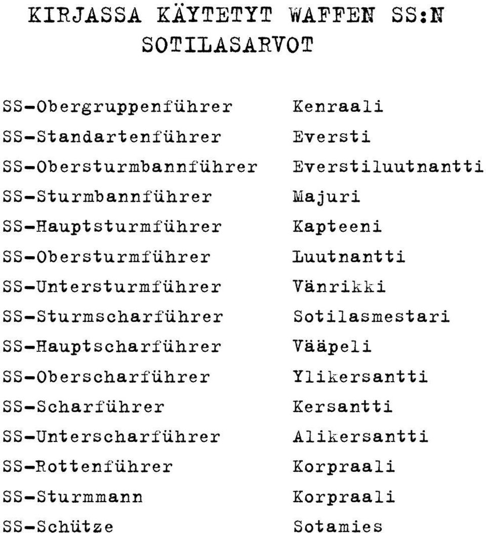 SS-Oberscharführer SS-Scharführer SS-Unterscharführer SS-Rottenführer SS-Sturmmann SS-Schütze Kenraali Eversti