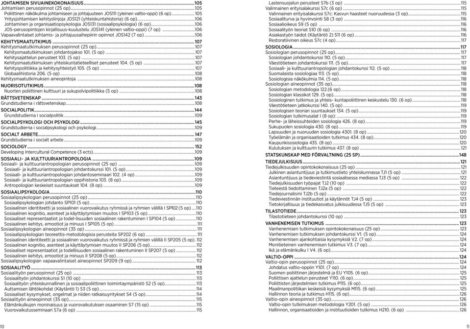 ..106 JOS-perusopintojen kirjallisuus-kuulustelu JOS141 (yleinen valtio-oppi) (7 op)...106 Vapaavalintaiset johtamis- ja johta juusaihepiirin opinnot JOS142 (7 op)...106 Kehitysmaatutkimus.