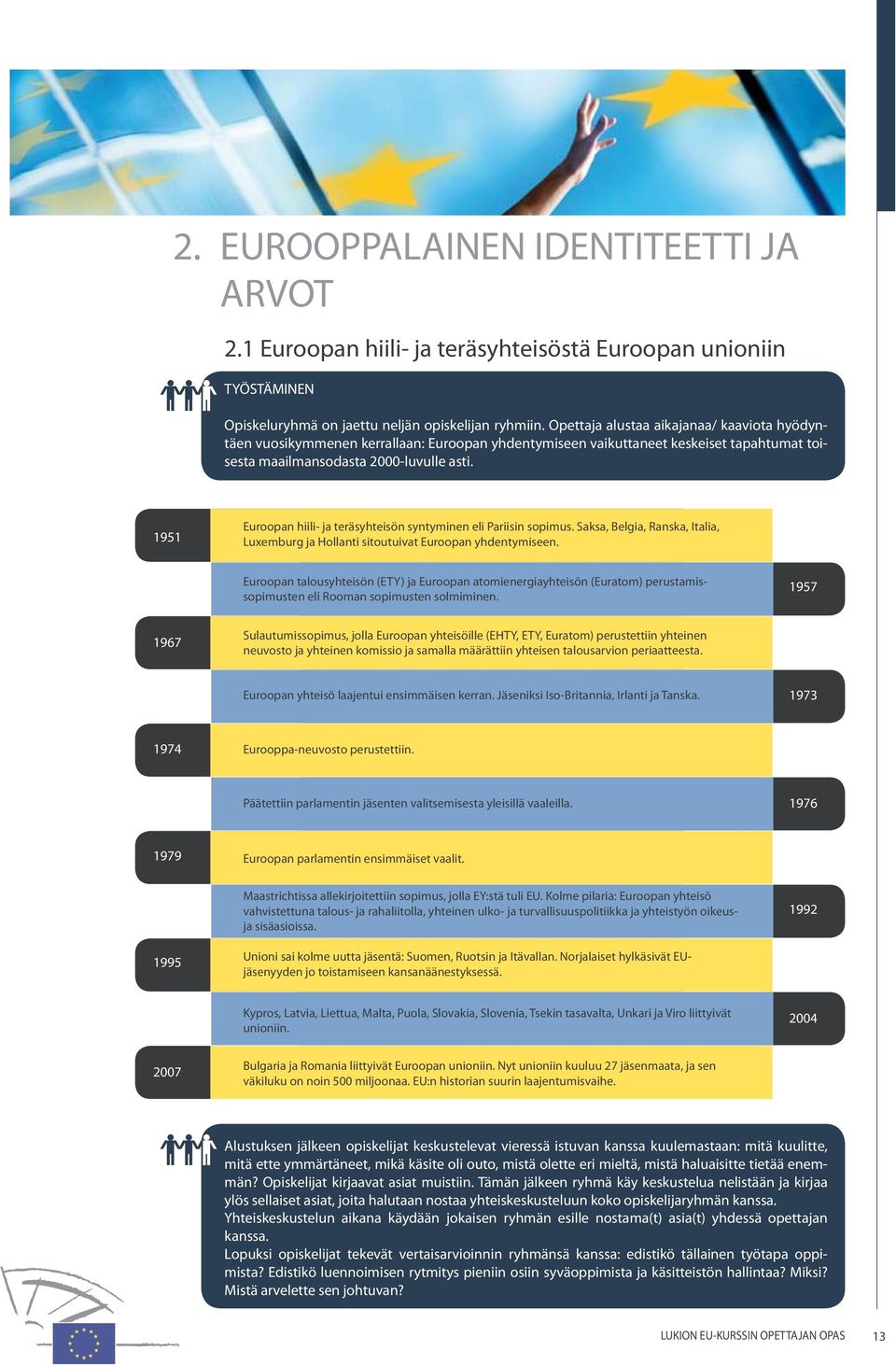 1951 Euroopan hiili- ja teräsyhteisön syntyminen eli Pariisin sopimus. Saksa, Belgia, Ranska, Italia, Luxemburg ja Hollanti sitoutuivat Euroopan yhdentymiseen.