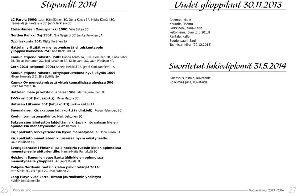 Neejärvi 3C, Janika Pekonen 3A Oppilaskunta 50 : Miska Keränen 3A Hattulan yrittäjät ry menestymisestä yhteiskuntaopin ylioppilaskokeessa 75 : Iina Bäcklund 3A Koulun stipendirahasto 350 : Hanna