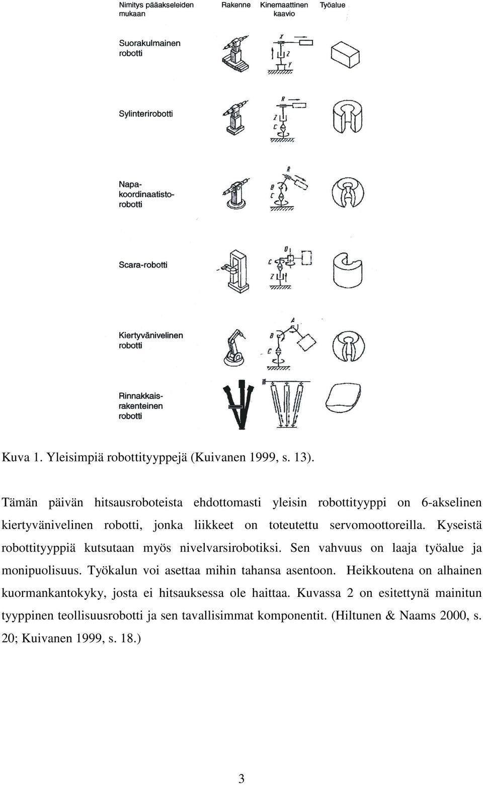 servomoottoreilla. Kyseistä robottityyppiä kutsutaan myös nivelvarsirobotiksi. Sen vahvuus on laaja työalue ja monipuolisuus.