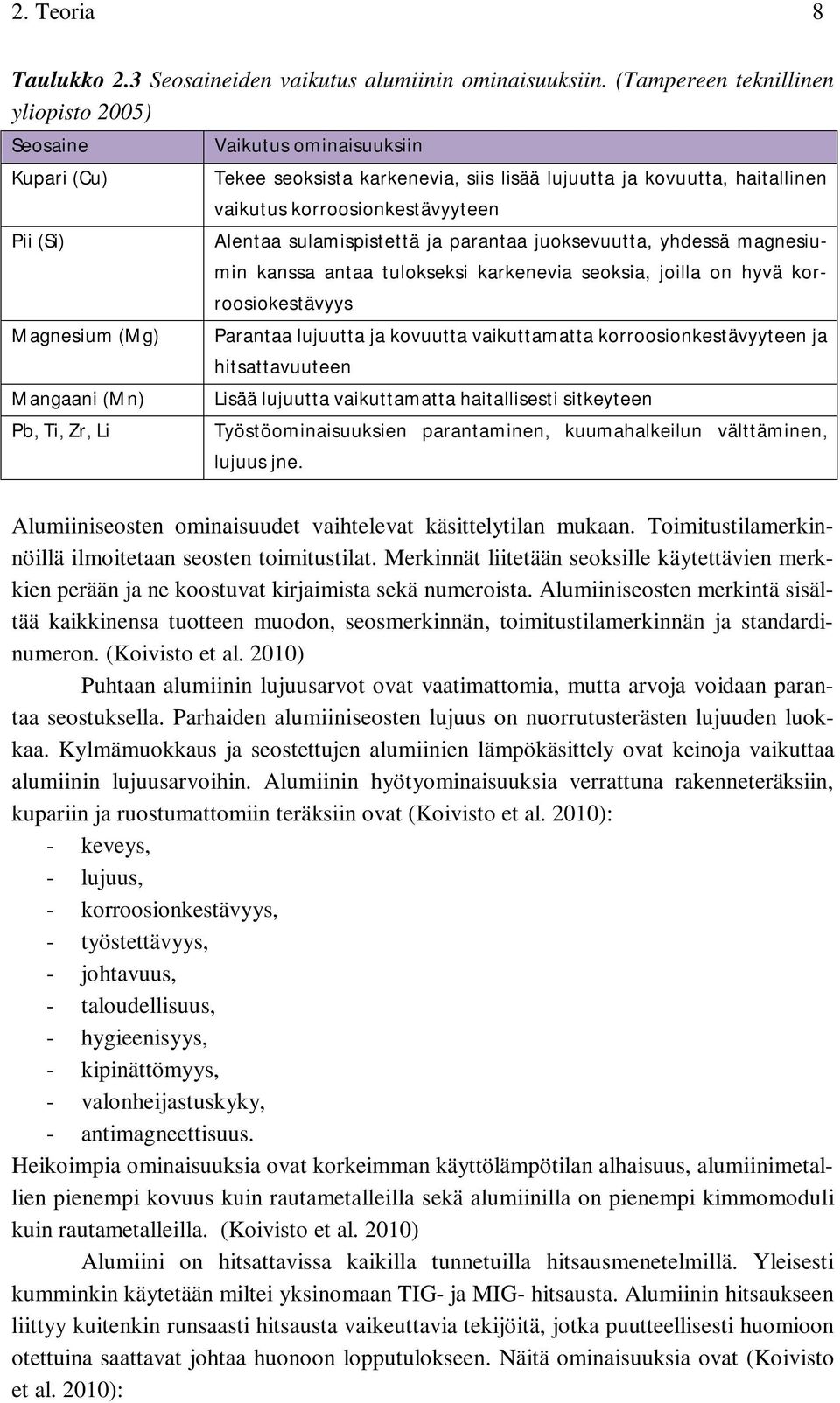 haitallinen vaikutus korroosionkestävyyteen Alentaa sulamispistettä ja parantaa juoksevuutta, yhdessä magnesiumin kanssa antaa tulokseksi karkenevia seoksia, joilla on hyvä korroosiokestävyys