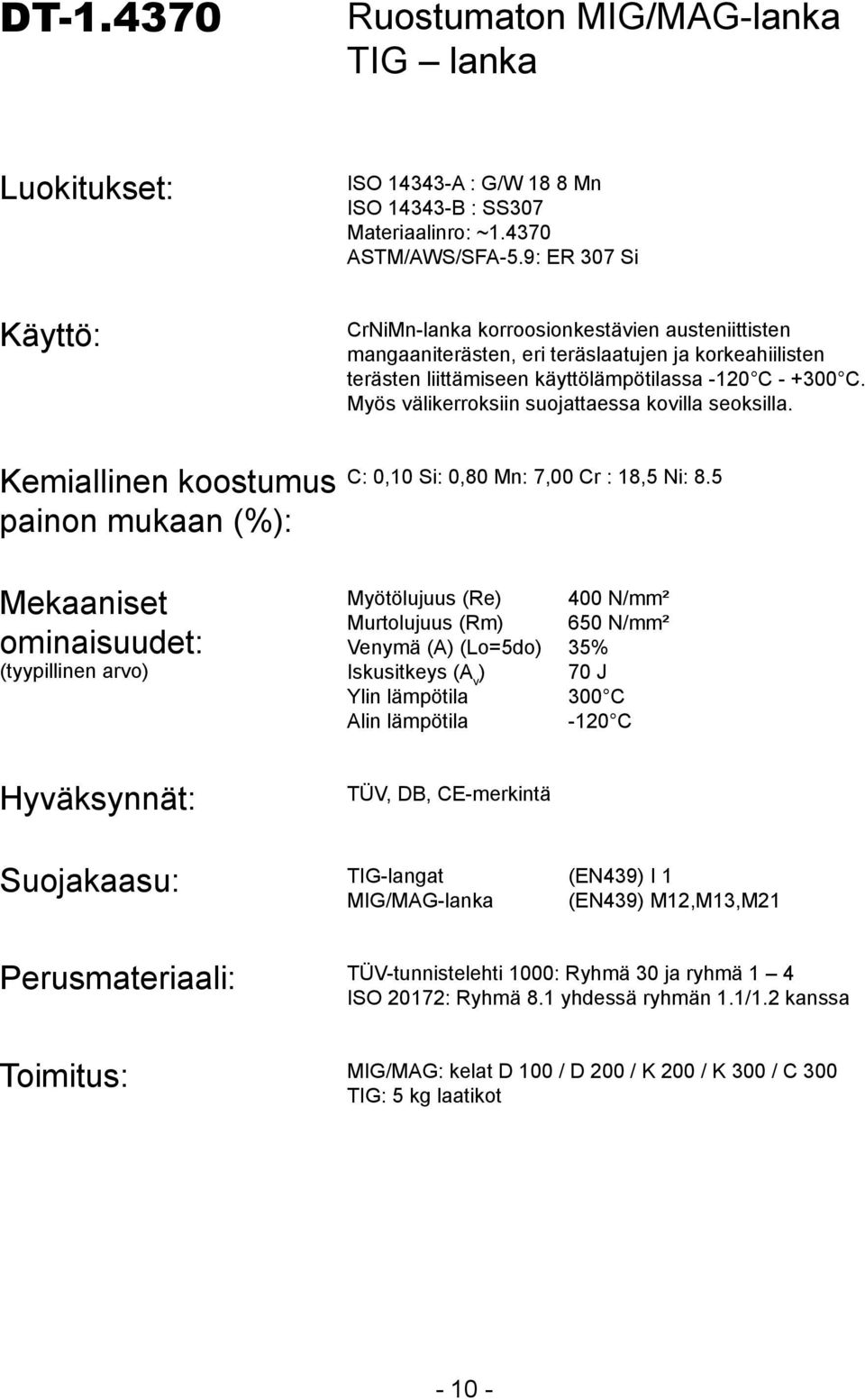 Myös välikerroksiin suojattaessa kovilla seoksilla. C: 0,10 Si: 0,80 Mn: 7,00 Cr : 18,5 Ni: 8.