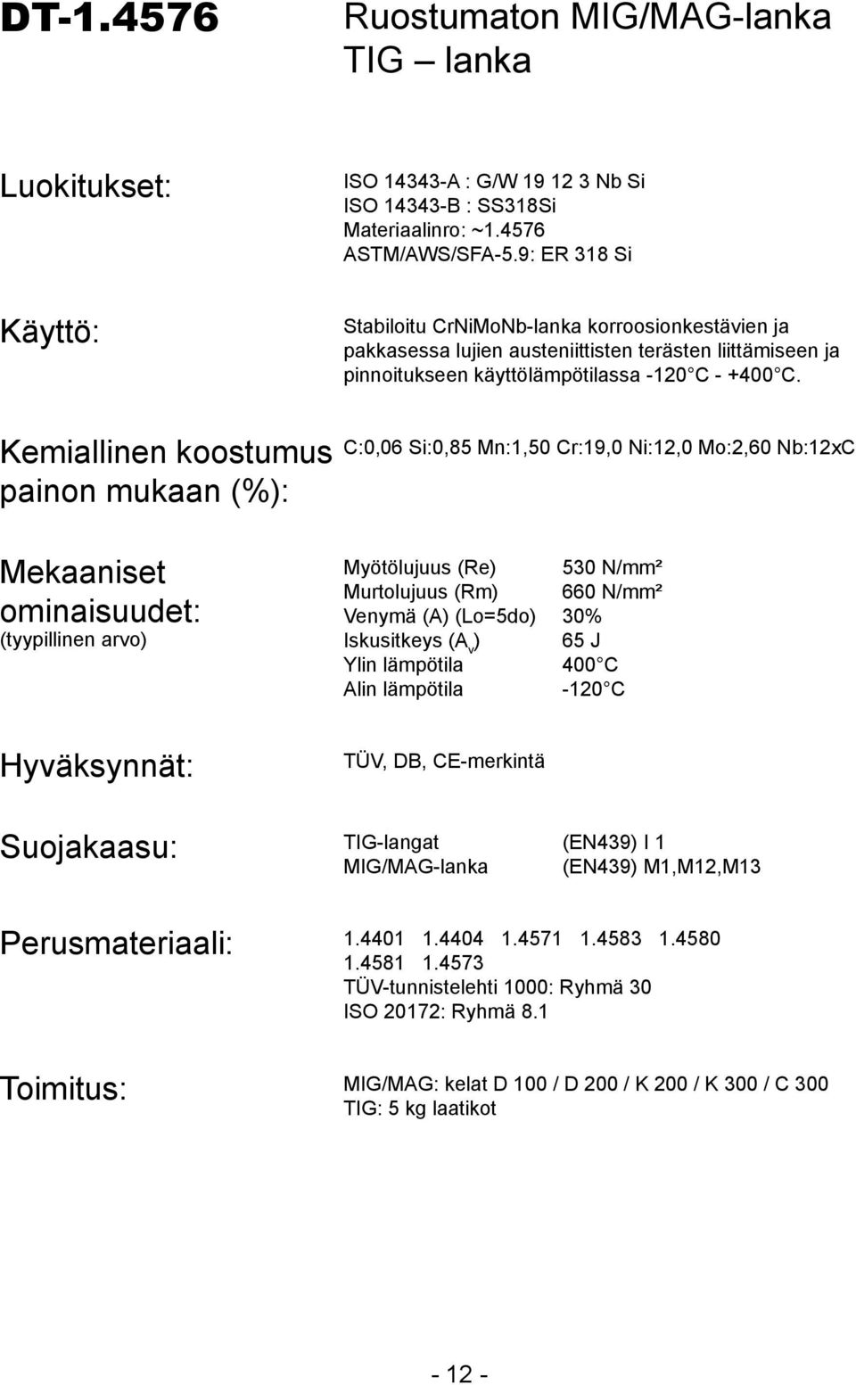 C:0,06 Si:0,85 Mn:1,50 Cr:19,0 Ni:12,0 Mo:2,60 Nb:12xC Myötölujuus (Re) 530 N/mm² Murtolujuus (Rm) 660 N/mm² Venymä (A) (Lo=5do) 30% Iskusitkeys (A v ) 65 J Ylin lämpötila 400 C Alin