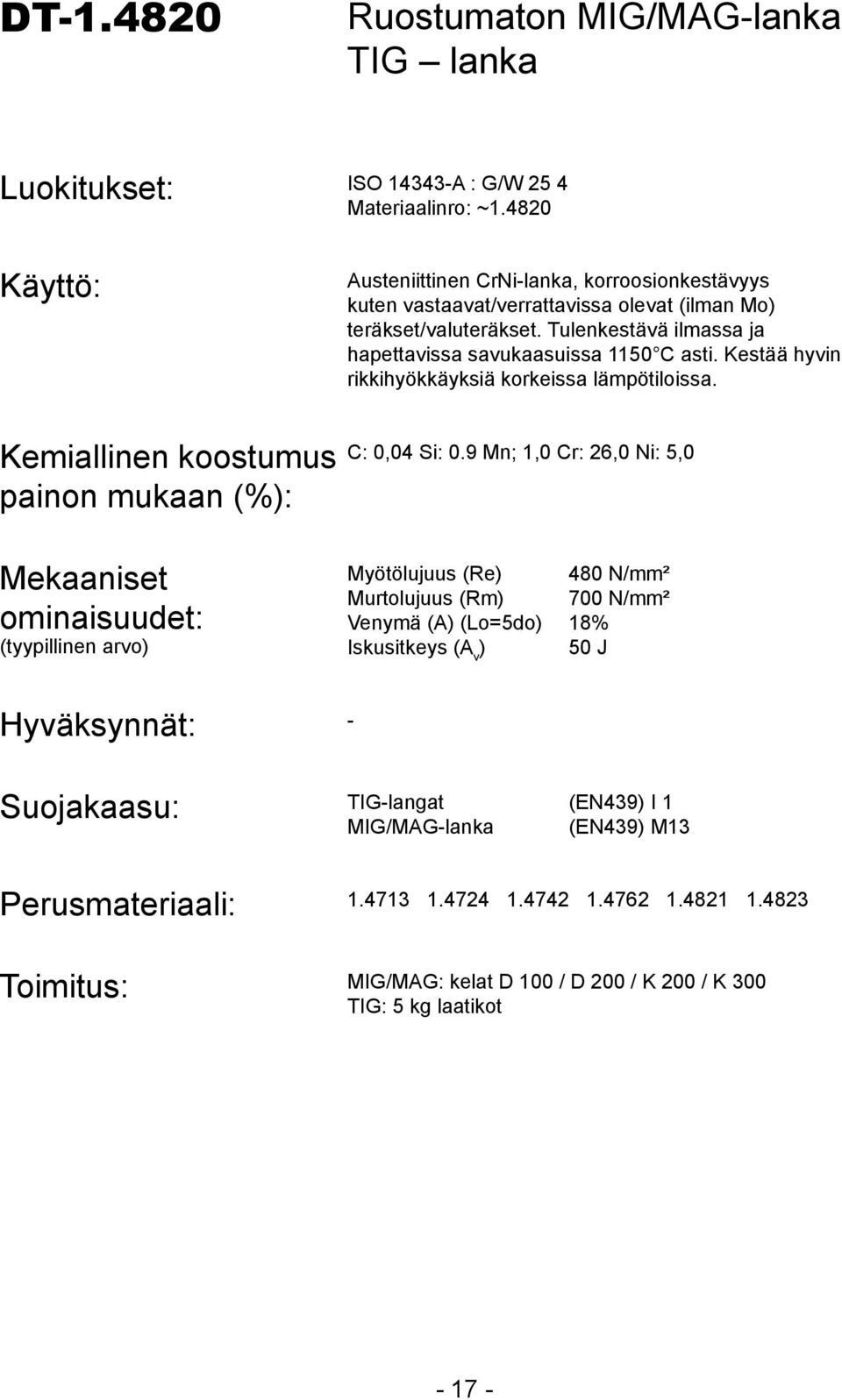 Tulenkestävä ilmassa ja hapettavissa savukaasuissa 1150 C asti. Kestää hyvin rikkihyökkäyksiä korkeissa lämpötiloissa. C: 0,04 Si: 0.