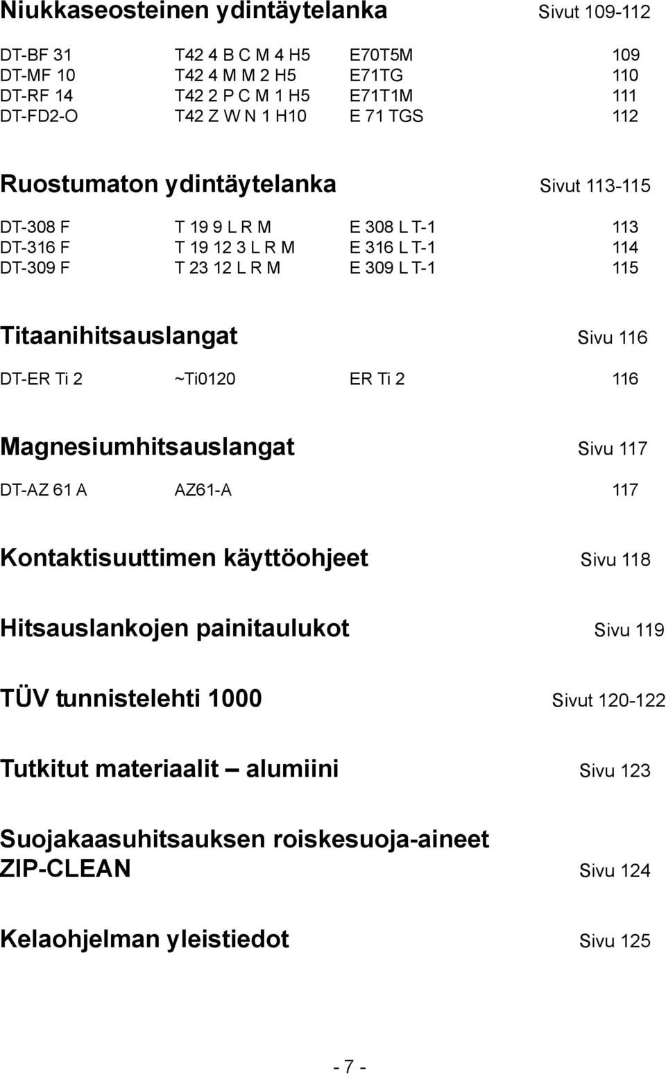 Titaanihitsauslangat Sivu 116 DT-ER Ti 2 ~Ti0120 ER Ti 2 116 Magnesiumhitsauslangat Sivu 117 DT-AZ 61 A AZ61-A 117 Kontaktisuuttimen käyttöohjeet Sivu 118 Hitsauslankojen