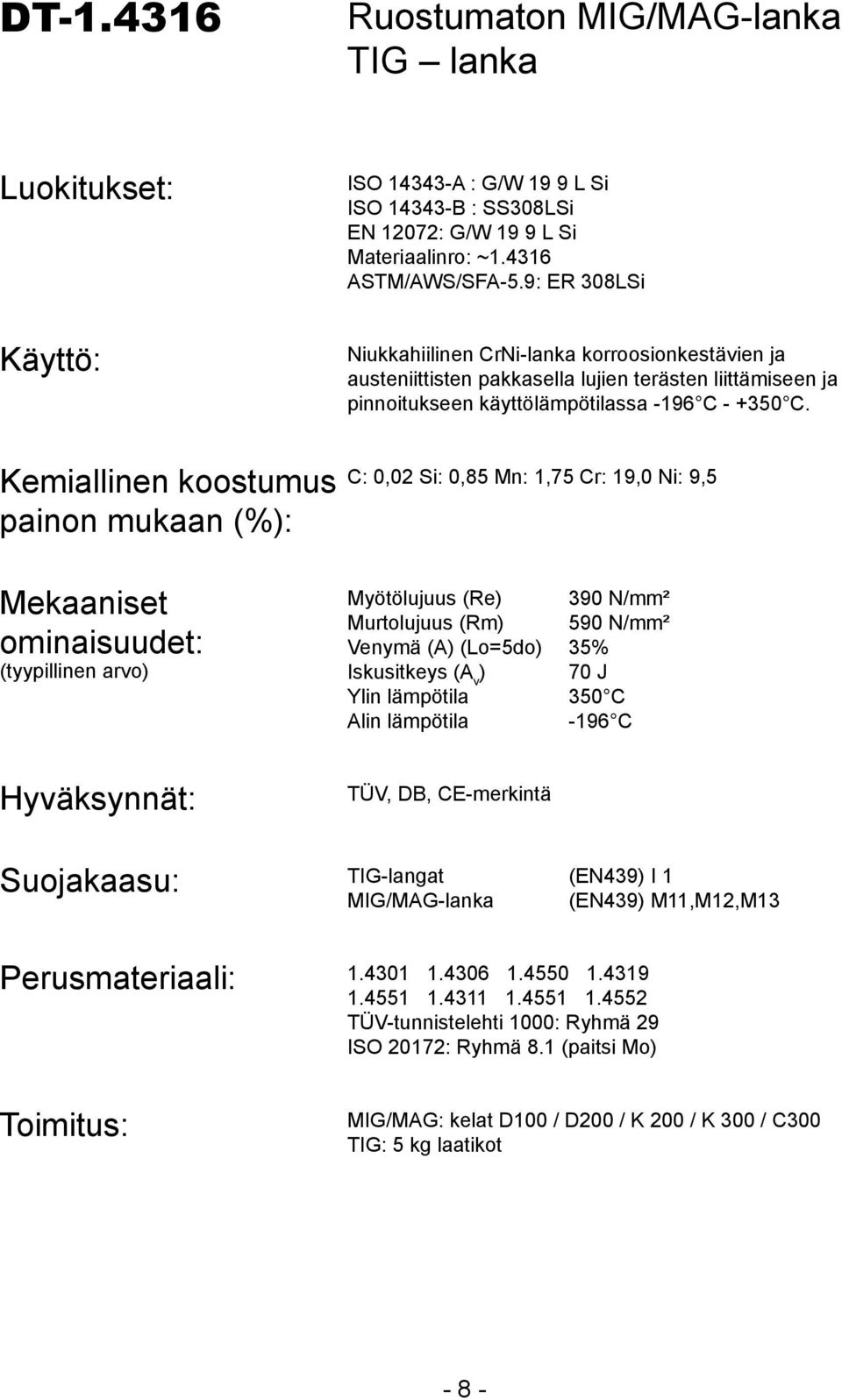 C: 0,02 Si: 0,85 Mn: 1,75 Cr: 19,0 Ni: 9,5 Myötölujuus (Re) 390 N/mm² Murtolujuus (Rm) 590 N/mm² Venymä (A) (Lo=5do) 35% Iskusitkeys (A v ) 70 J Ylin lämpötila 350 C Alin lämpötila -196 C TÜV,