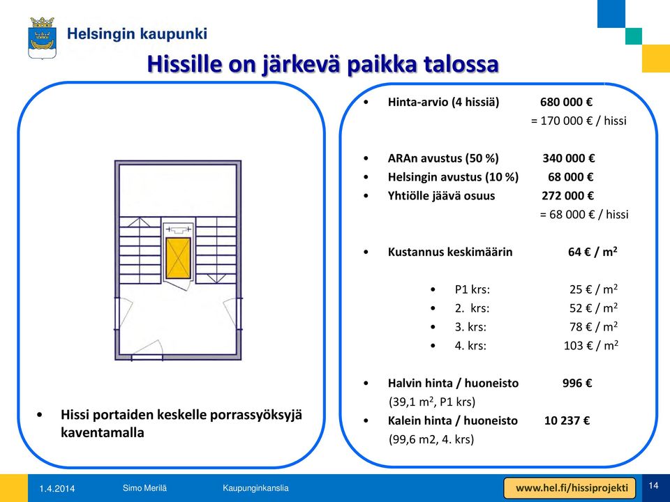 25 / m 2 2. krs: 52 / m 2 3. krs: 78 / m 2 4.