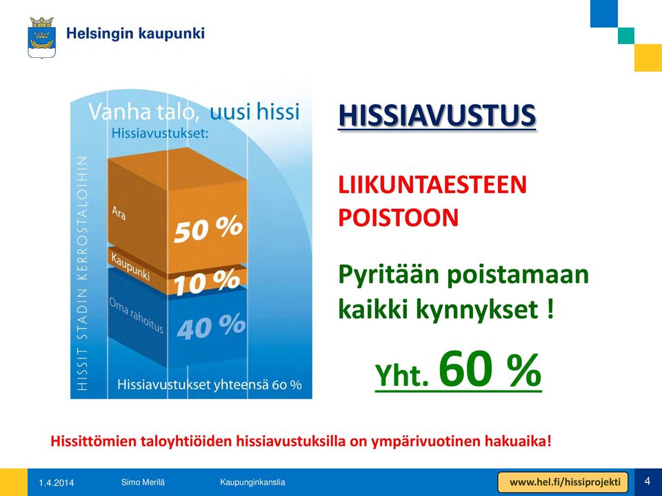 60 % Hissittömien taloyhtiöiden