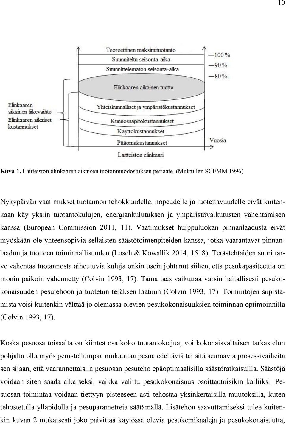 vähentämisen kanssa (European Commission 2011, 11).