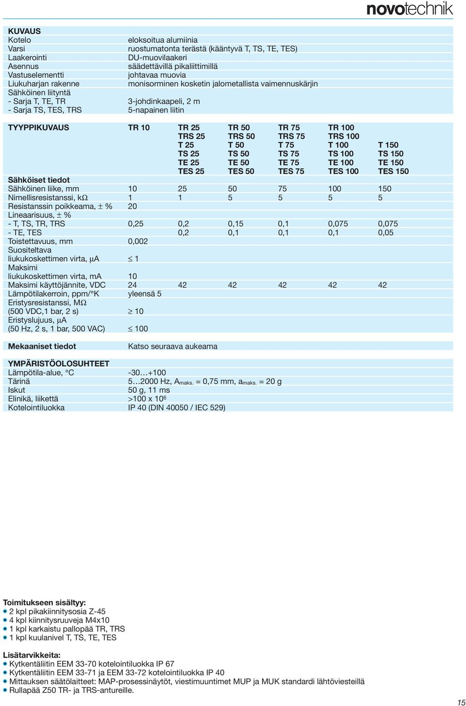 TRS 75 TRS 100 T 25 T 50 T 75 T 100 T 150 TS 25 TS 50 TS 75 TS 100 TS 150 TE 25 TE 50 TE 75 TE 100 TE 150 TES 25 TES 50 TES 75 TES 100 TES 150 Sähköiset tiedot Sähköinen liike, mm 10 25 50 75 100 150