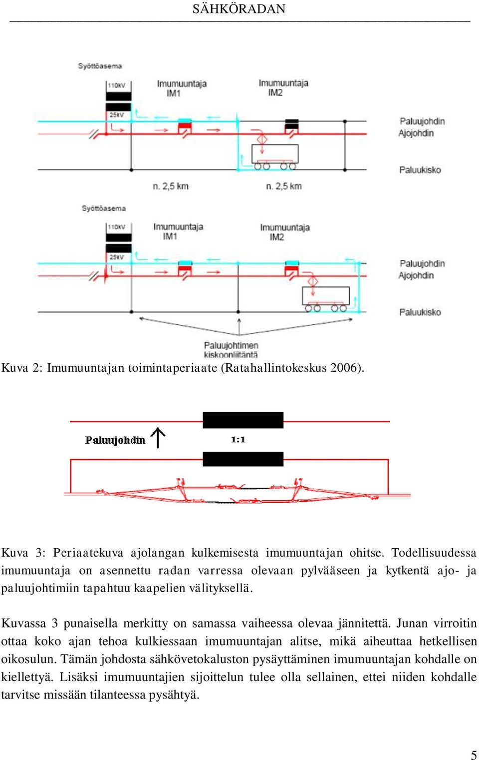 Kuvassa 3 punaisella merkitty on samassa vaiheessa olevaa jännitettä.