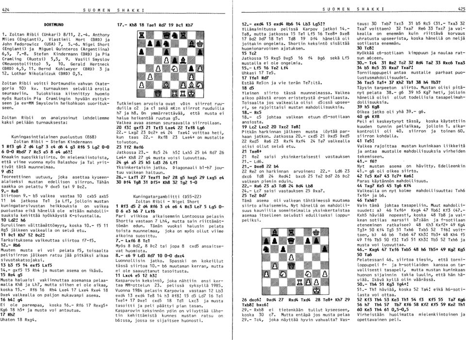 Bernd KohLweyer (BRO) ja 1. Lothar NikoLaiczuk (BRO) 0,5. ZoLtan RibLi voitti Oortmundin vahvan (kategoria 10) kv. turnauksen selvällä erolla seuraaviin.