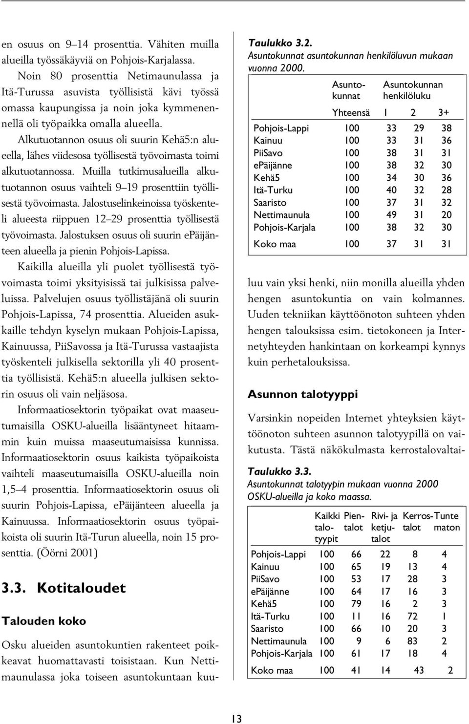 Alkutuotannon osuus oli suurin Kehä5:n alueella, lähes viidesosa työllisestä työvoimasta toimi alkutuotannossa.