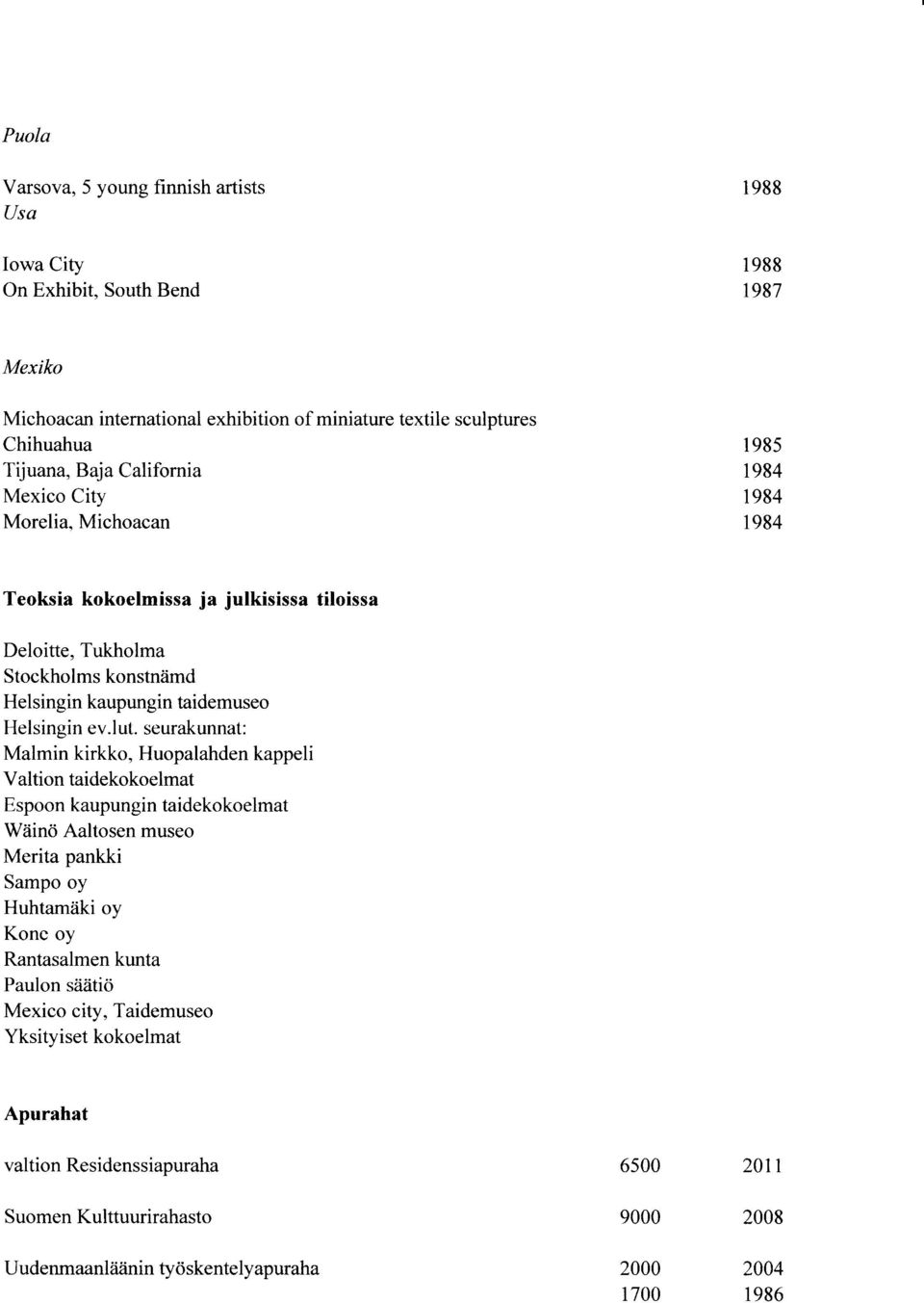 seurakunnat: Malmin kirkko, Huopalahden kappeli Valtion taidekokoelmat Espoon kaupungin taidekokoelmat W[inci Aaltosen museo Merita pankki Sampo oy Huhtamaki oy Konc oy Rantasalmen kunta