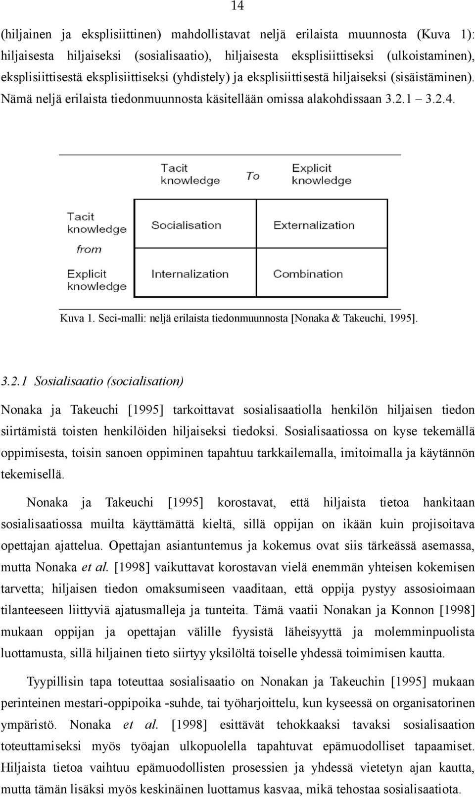 Seci-malli: neljä erilaista tiedonmuunnosta [Nonaka & Takeuchi, 1995]. 3.2.